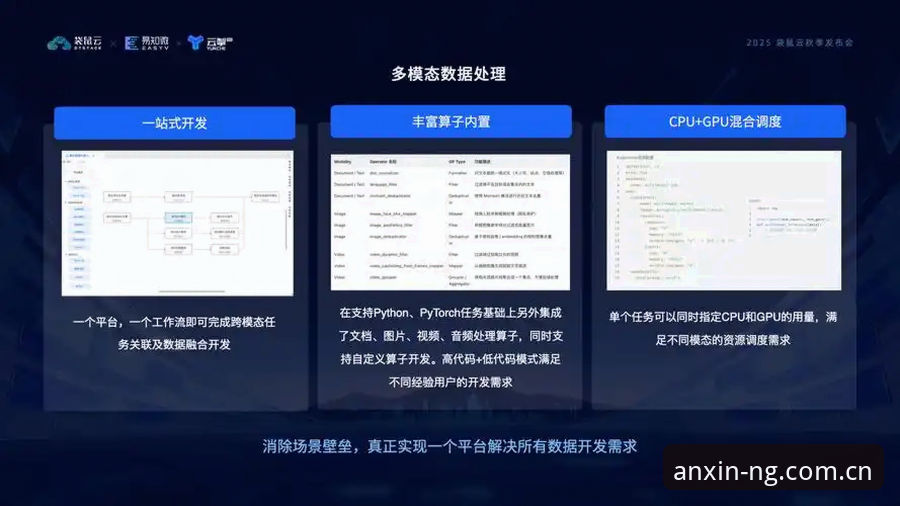 ng娱乐赛事同步功能详解：从数据到体验的全链路升级