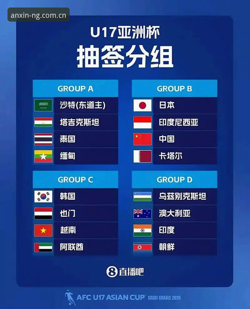 3大看点解析：U17世界杯抽签结果出炉，NG娱乐平台用户热议中国男女足前景