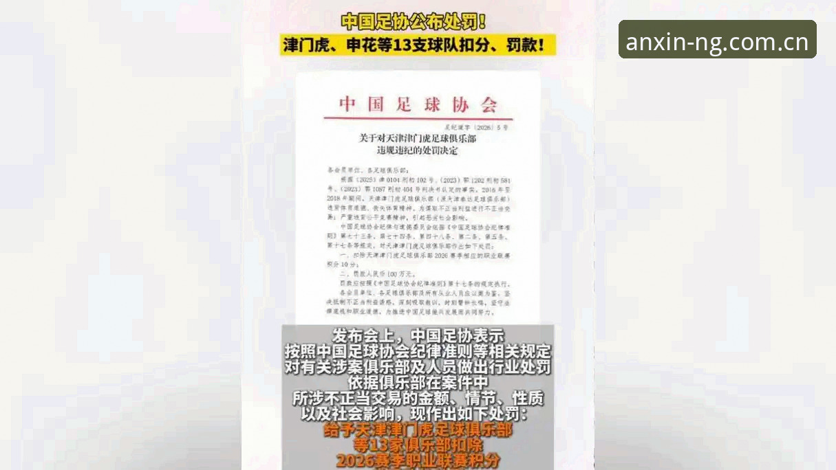 中国足协第三批禁足名单最新动态：17人终身禁足，48人遭行业重罚